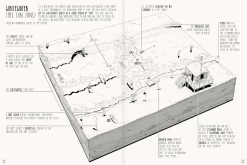The Beginners Surf Companion Deutsch -Surf Gear Verkauf bsc inhalt 22 23 1