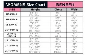 C-Skins Womens Poly Pro Core Series S/S 4 C-Skins Womens Poly Pro Core Series S/S – Bild 2