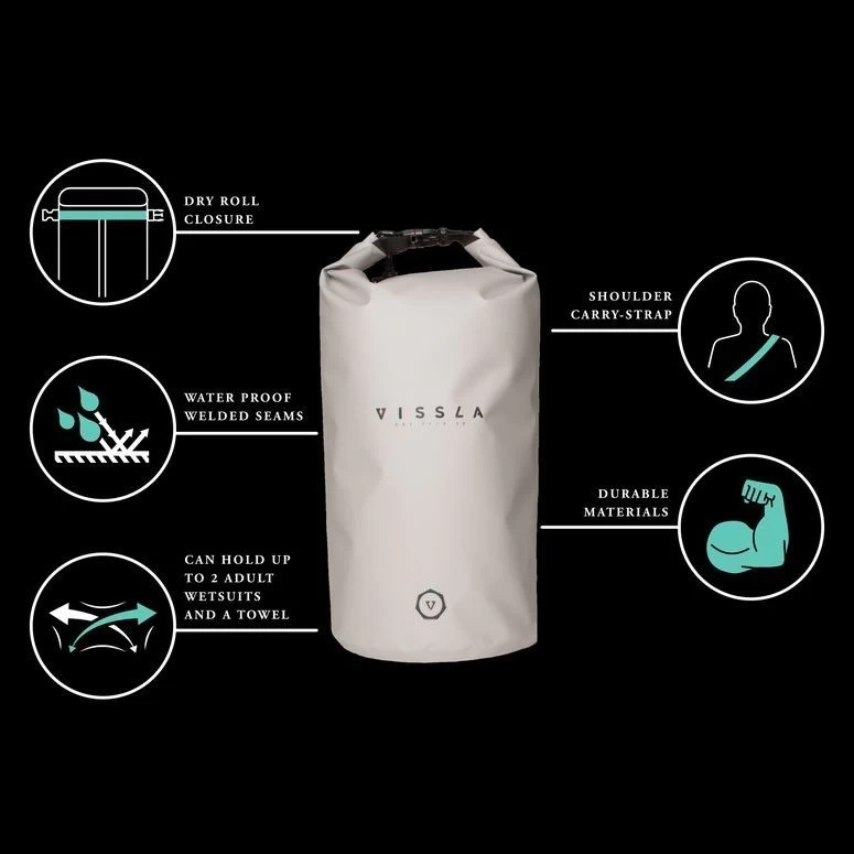 Vissla 7 Seas 20L Dry Pack Navy 7 Vissla 7 Seas 20L Dry Pack Navy – Bild 5