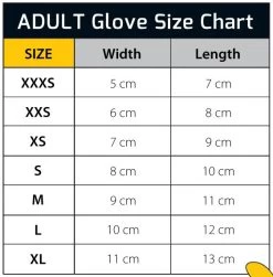 C-Skins Wired+ 7mm Mitts 9 C-Skins Wired+ 7mm Mitts -Surf Gear Verkauf glovesizechahrt 2