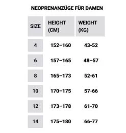 Hurley Advantage Plus 4/3mm Womans Fullsuit -Surf Gear Verkauf size chart hur wms
