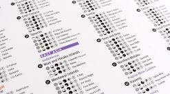 Surfing Worldwide - Infografik -Surf Gear Verkauf surfinfographic marmotamaps spots