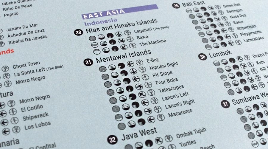 Surfing Worldwide - Weltkarte 5 Surfing Worldwide - Weltkarte – Bild 3