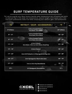 Xcel Infinity X2 6/5 Hooded -Surf Gear Verkauf temperature quide